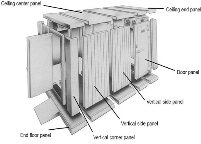 Schockfrosten der modularen Montagekühlraum-galvanisierte Stahlplatte mit PU-Verbundsandwichplatte, Kühlraum